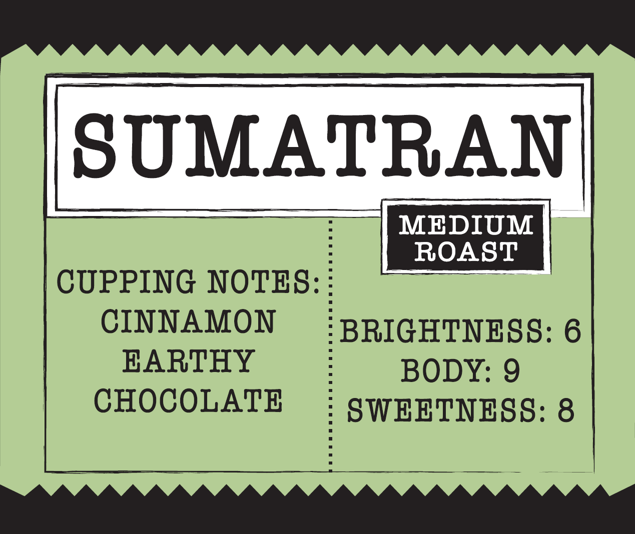 Sumatran — Recess Coffee
